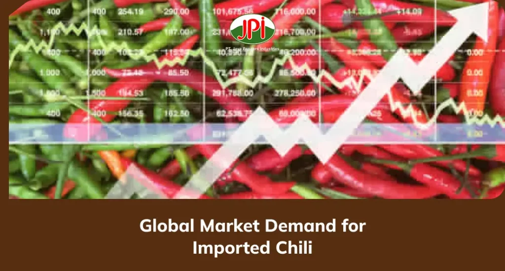 Global Market Demand for Imported Chili